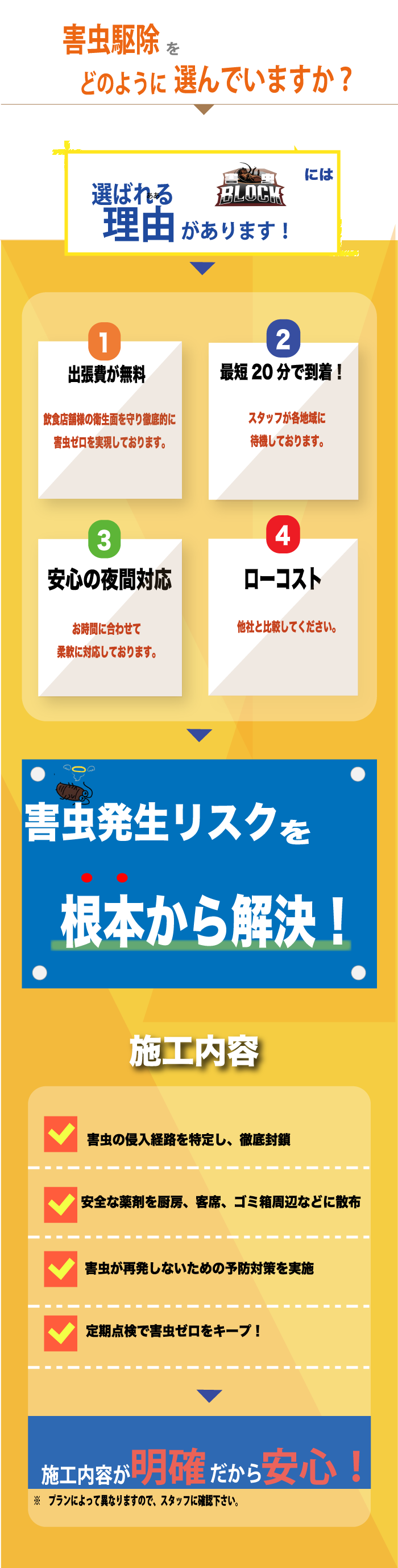 選ばれる理由